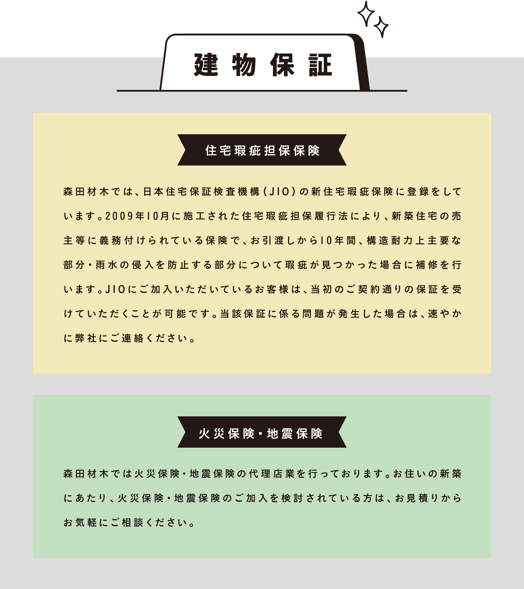 建物保証の内容