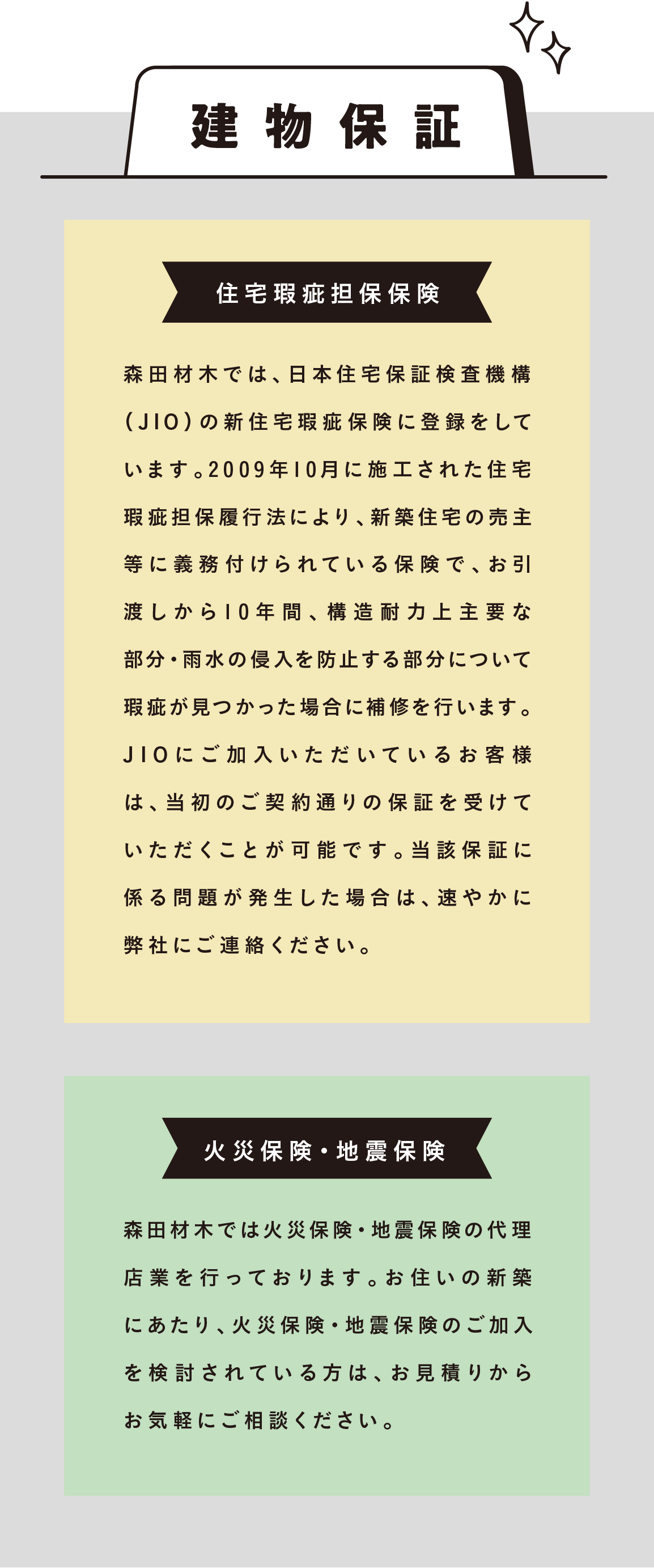 建物保証の内容