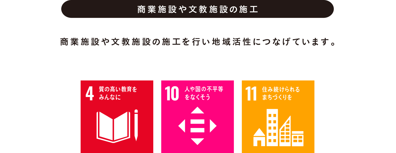 商業施設や文教施設の施工