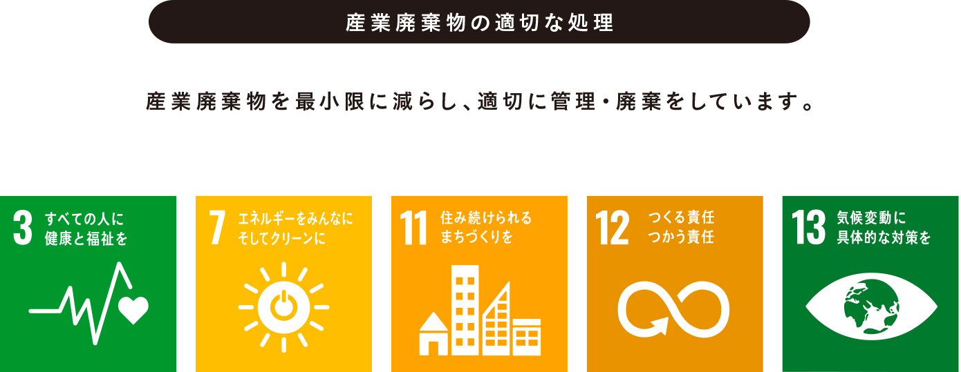 産業廃棄物の適切な処理