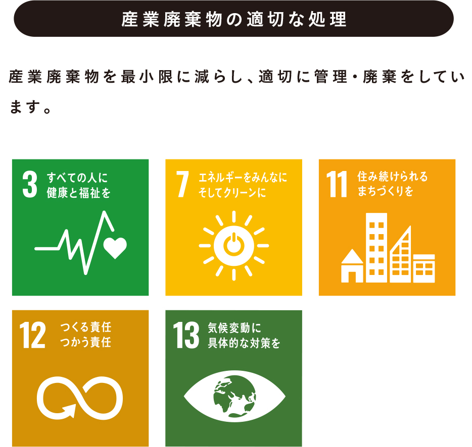 産業廃棄物の適切な処理